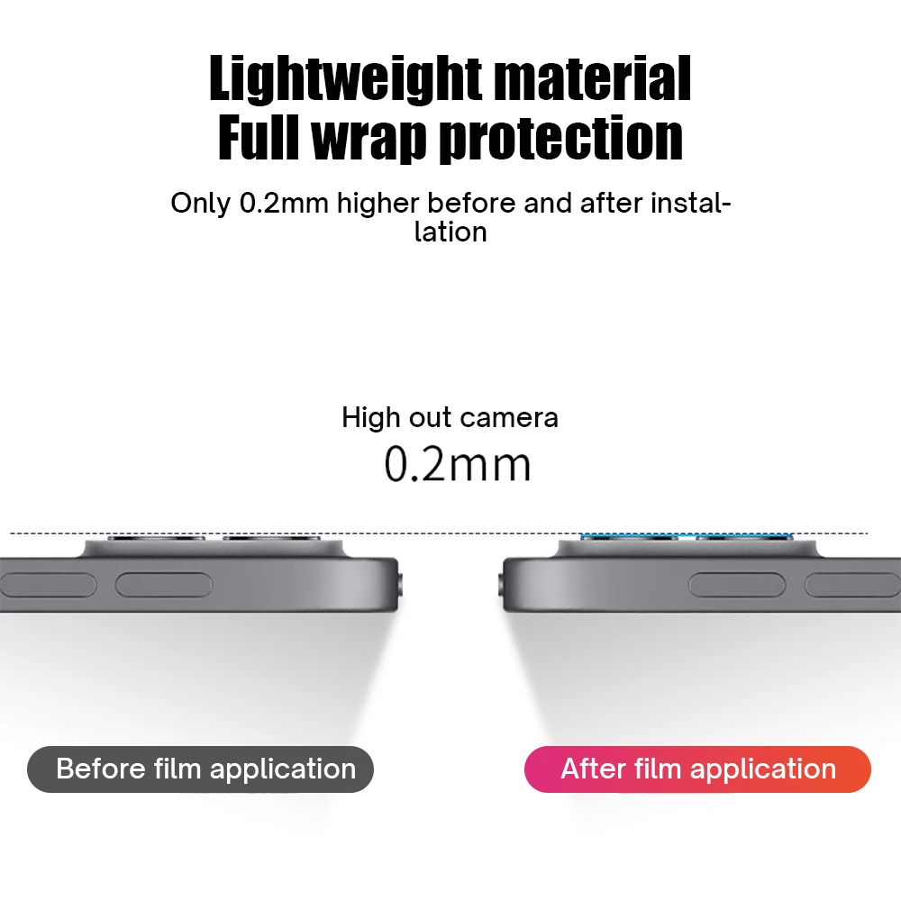 Новинка 3 шт. объектив камеры IPad закаленное стекло для 2021 Pro 11 12 9 Mini 6 2020 Air 4 10 2 7/8/9th