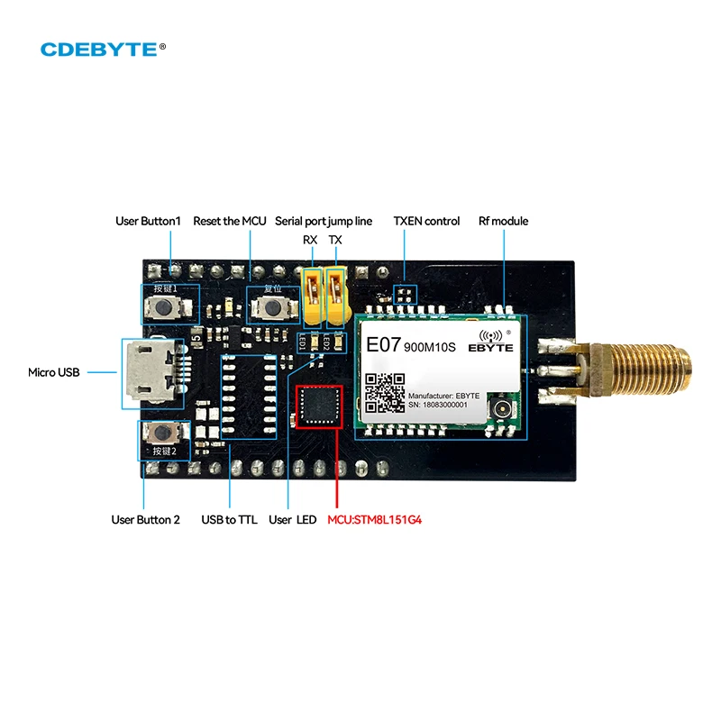CC1101 868MHz 915MHz Development Kit Ebyte E07-900MBL-01 Soldered E07-900M10S Compatible with E07/E30/E220/E32/E22 IoT