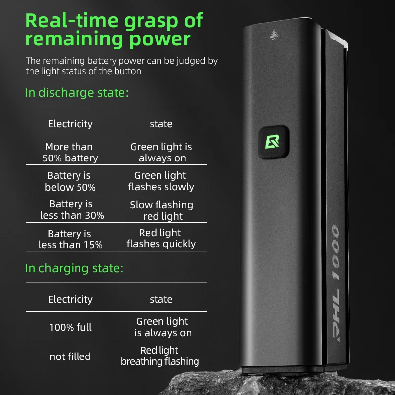 Велосипедная фара ROCKBROS Ультралегкая велосипедная из алюминиевого сплава