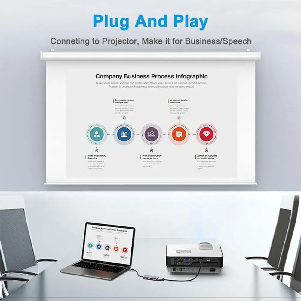 Док-станция с высокоскоростной передачей Type-c на Hdmi-совместимая док-станция