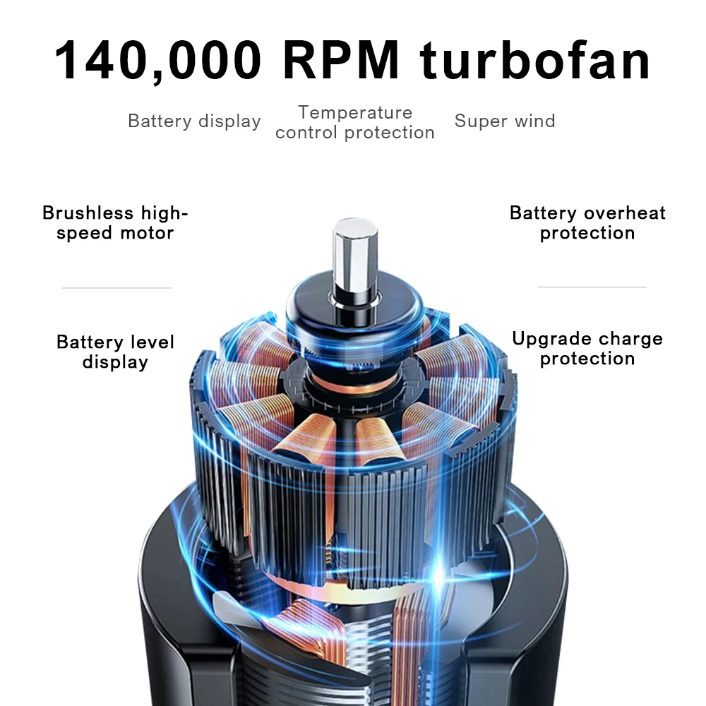 Воздуходувка 140000 Турбореактивный вентилятор RPM бесщеточный двигатель ручной