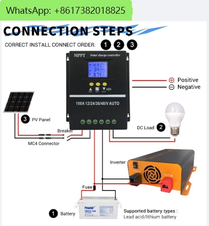 Контроллер заряда солнечной батареи POWLSOJX MPPT 100 А 80 60 12 В 24 36 48 двойной USB регулятор