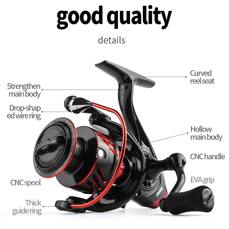 LINNHUE Fishing Reel 5+1BB Max 18kg Катушка для спиннинга Аксессуары рыбалки Оборудование