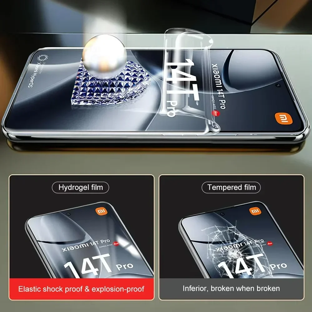 5 шт. гидрогелевая защитная пленка для экрана Xiaomi Poco F6 X6 X5 Pro 14T 13T Redmi 14C Note 13 12 5G
