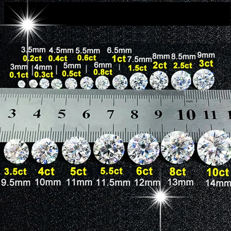 

100% Real Moissanite Created Diamond D Color Lab Grown Gems Diy Material for Jewelry Accessories