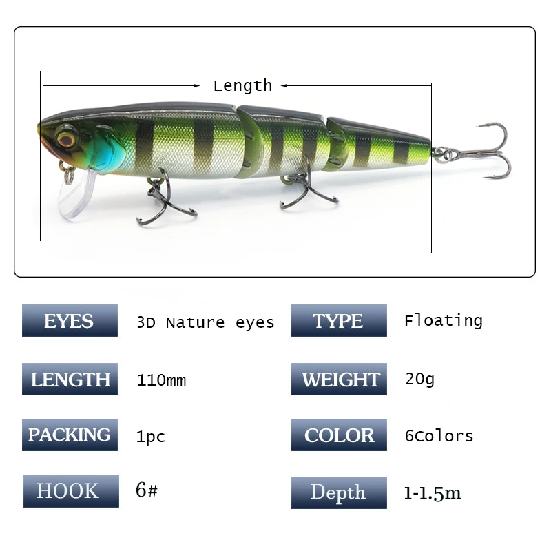 Фото Новая трехсекционная рыболовная приманка JEKEKU Lure110m20g, свимбейт, шарнирная погружная многосекционная приманка для форели, окуня, щуки №2