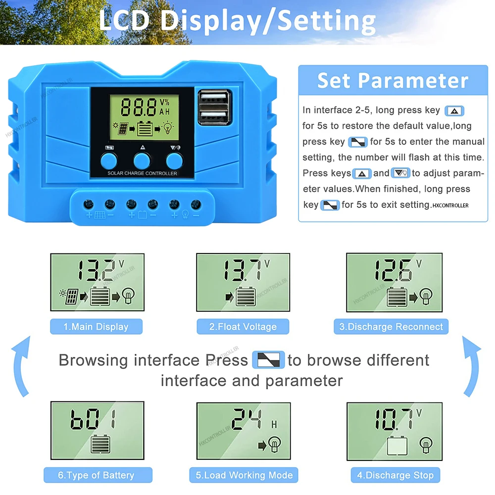 10A 20A 30A PWM Контроллер заряда солнечной батареи Авто 12 В 24 Регулятор панели