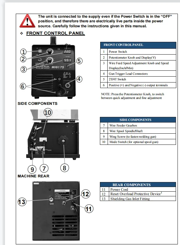 Lotos американский лучший бренд сварочный аппарат 200a портативный 220 В однофазные