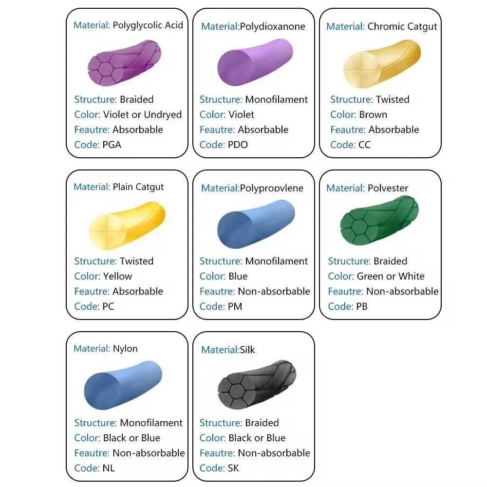 12 шт. 75 мм 2/0 3/0 4/0 шелковый нейлон PM не впитывающийся монофильный стерилизованный