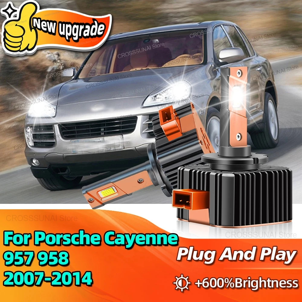 2 шт. светодиодные автомобильные фары D1S обновленная лампа HID Light Canbus для Porsche Cayenne