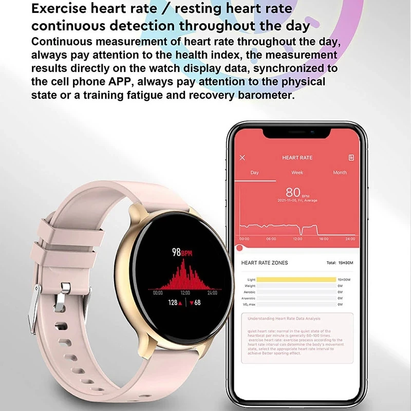 Цифровые часы с напоминанием о звонках динамический пульсометр