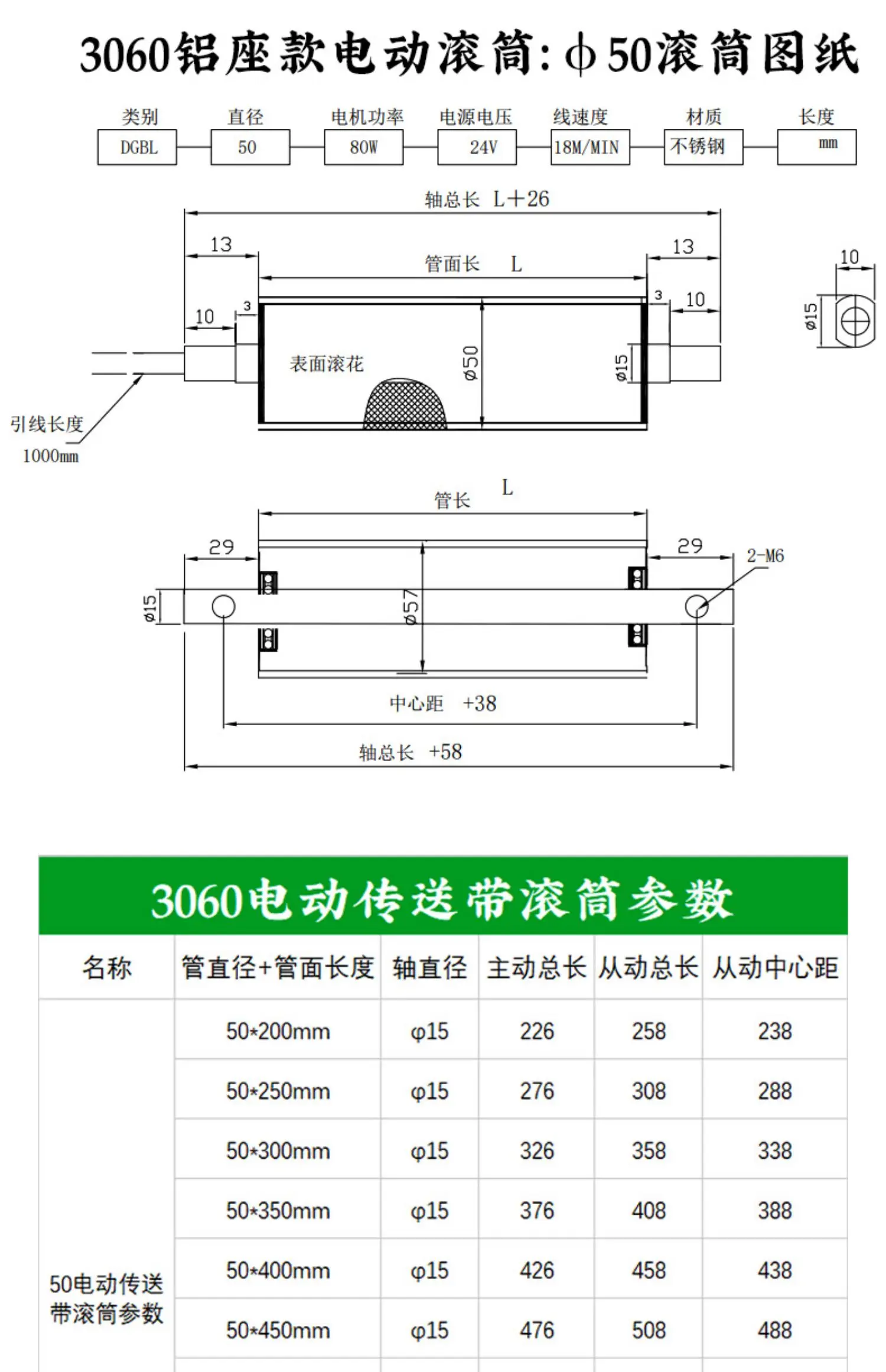 Электрический роликовый конвейер диаметром 50 аксессуары для конвейерной ленты