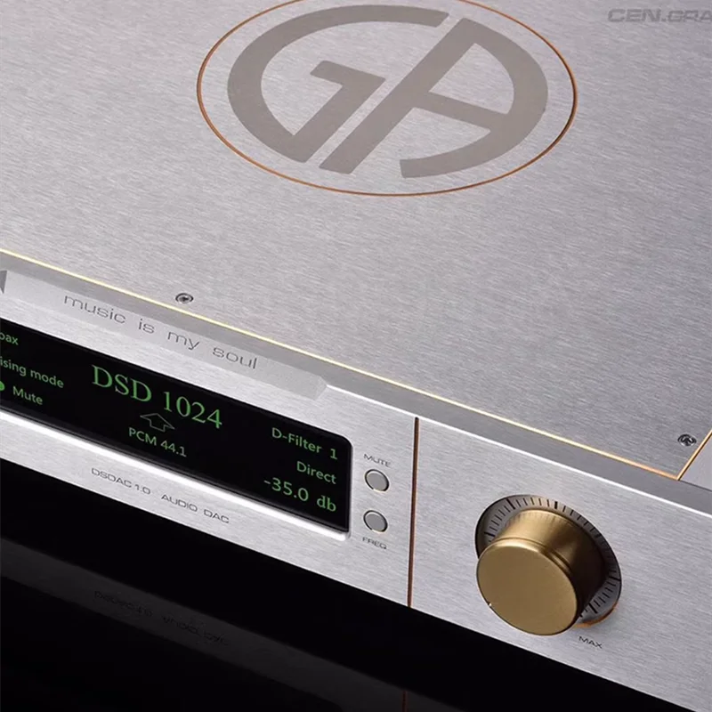 Рисунок 4 - CEN · GRAND DSDAC1