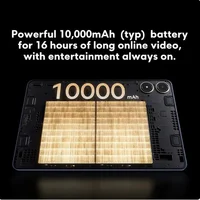 Планшет POCO/наушники Redmi/смарт часы Xiaomi

Планшет POCO Pad#4