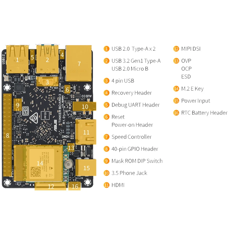 Фото Плата разработчика Rockchip RK3566 на базе Android, Tinker Board 3S, Asus Tinkerboard 3, встроенный SBC, оригинальный, новый. №3
