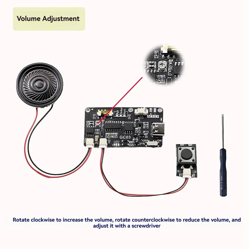 Записываемый звуковой модуль с загрузкой MP3 TYPE-C для подарочной коробки открытка