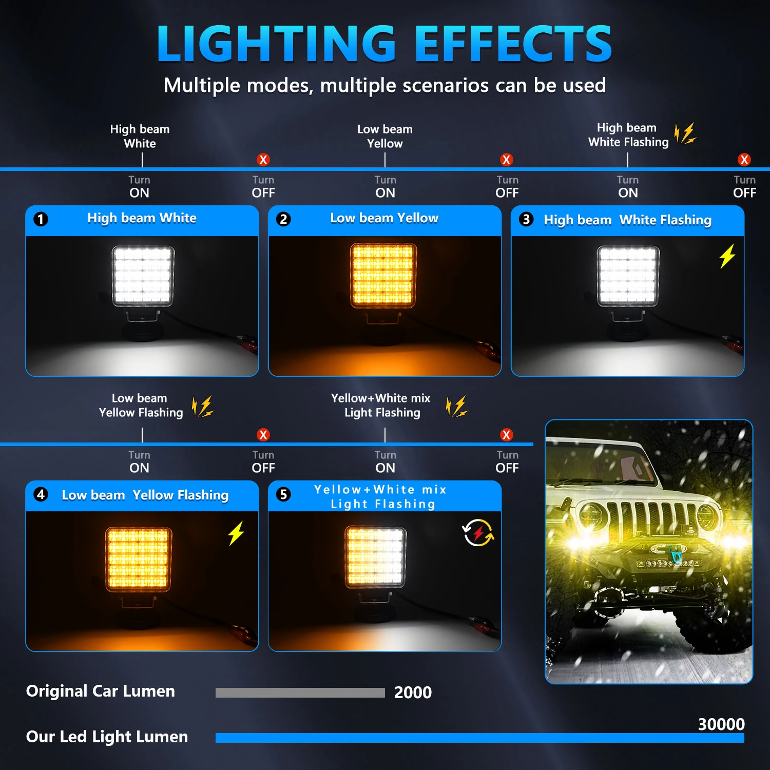 Черный противотуманный фонарь для внедорожника IP67 12 В 24 2 шт. 4 дюйма 90 Вт 15000 лм