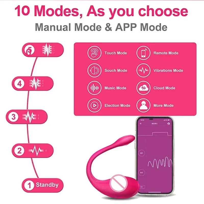 Boobooby Женский Вибратор с bluetooth интимные товары для мужчин женские точки G