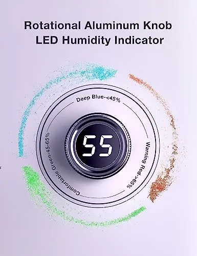 

Sq Ft 30 Pints Dehumidifiers for Large Room, Basements, Home, Bathroom, Bedroom, with Auto or Manual Drainage | 36db Industry Le