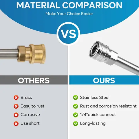 Насадка для мойки высокого давления с двойным наконечником для пенопласта