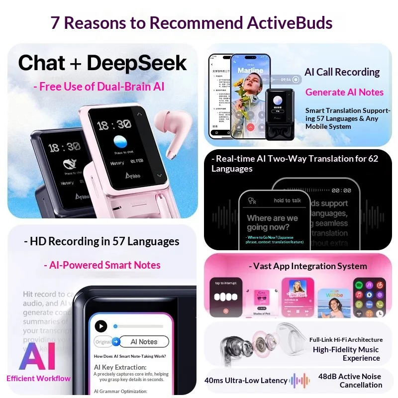 Фото Беспроводные внутриканальные наушники iKKO ActiveBuds AI с технологией DeepSeek, функцией записи, шумоподавлением и переводом в реальном времени, Bluetooth №4