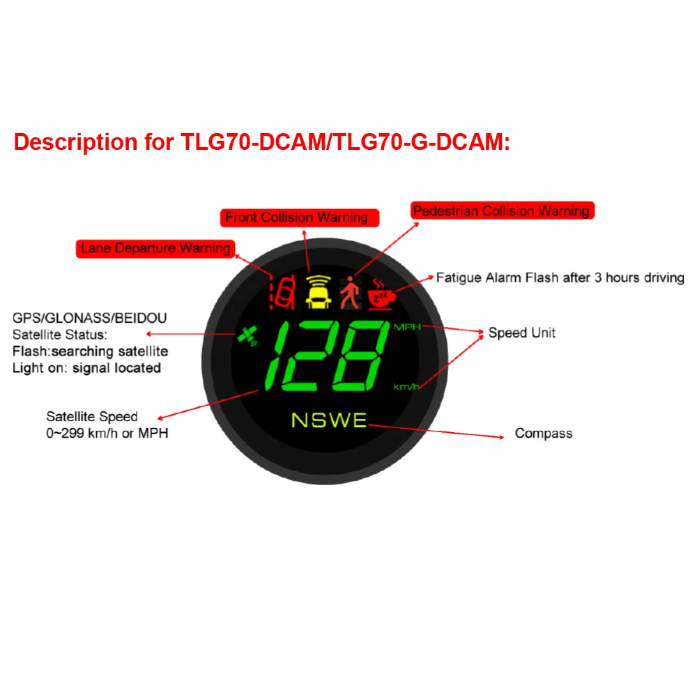 2 75 дюймовый HUD AI устройство для предотвращения столкновений умный