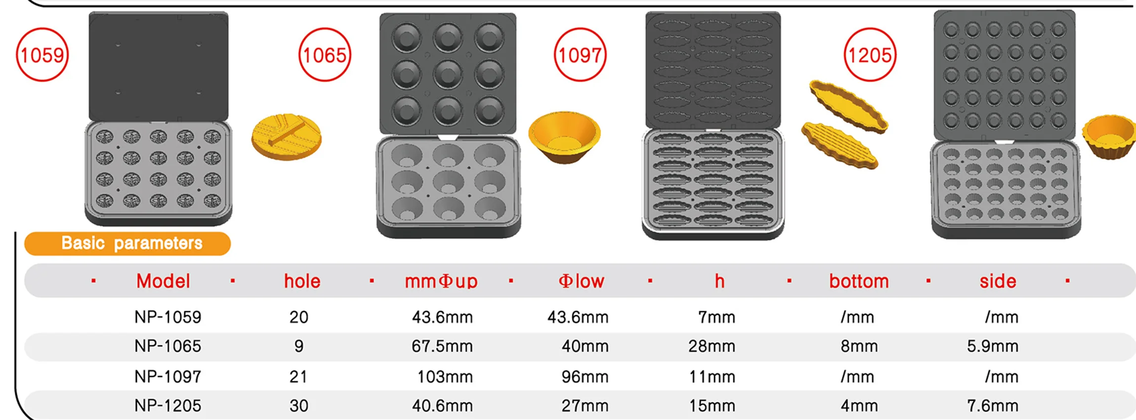 

Model 811-822 Non-stick Commercial Egg Tart Mold Diversified egg tart plate