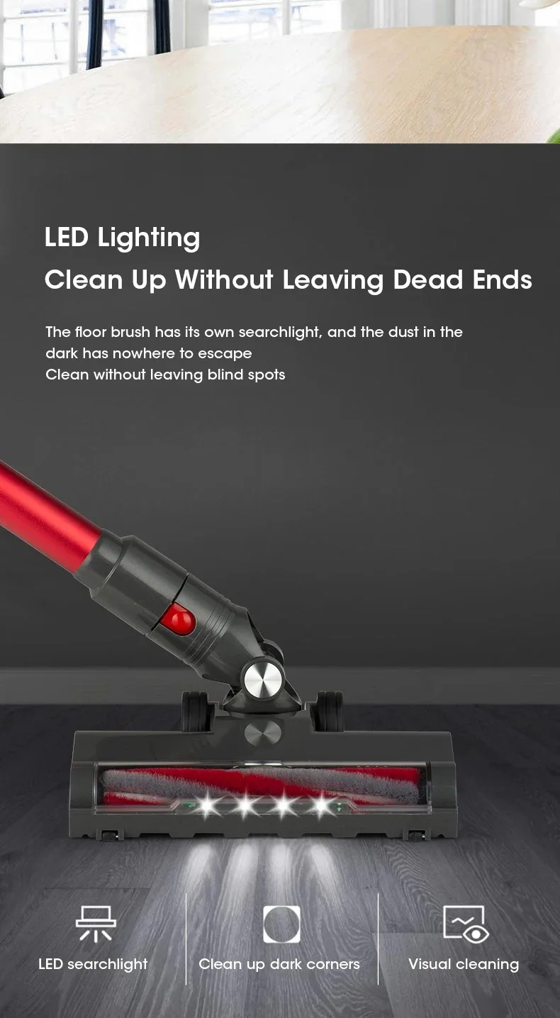 Вертикальный ручной пылесос 13 кПа мощный всасывающий 5 в 1 легкий для дома