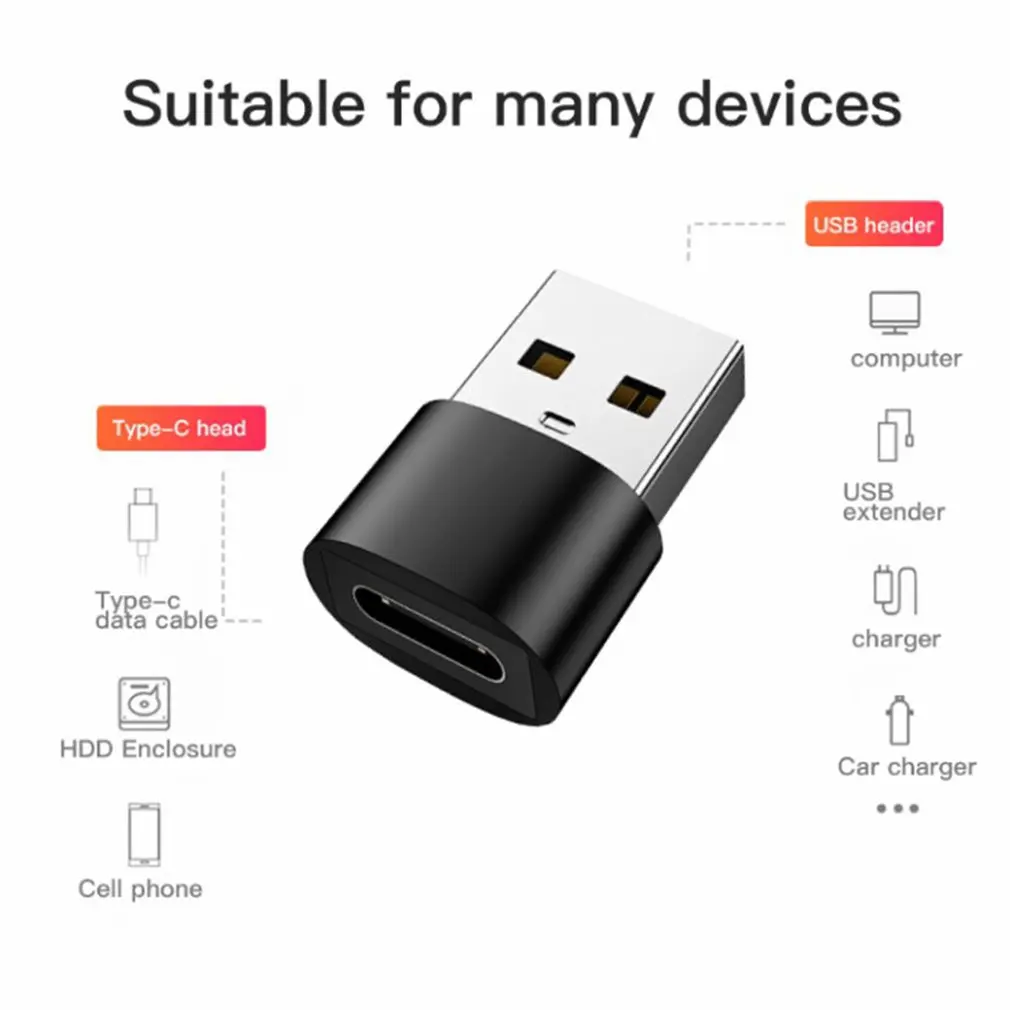 2 шт. адаптер USB C OTG Type к Type-C Кабель-адаптер для iPhone 12 Pro Max airpods 1 3 адаптеры телефонов