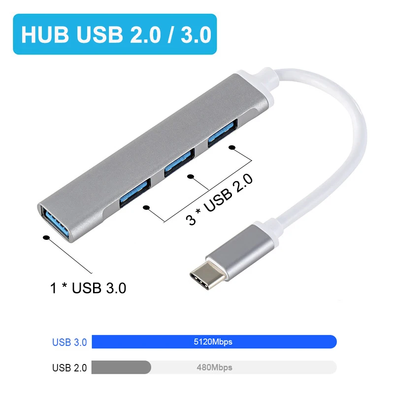 

2 шт., USB-разветвитель с 4 портами USB Type-C 3,1