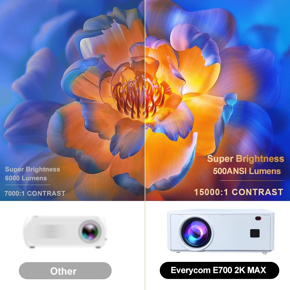Everycom E700 2k Max Проектор 3 + 32G WIFI Full HD Android 12 Видео 4K