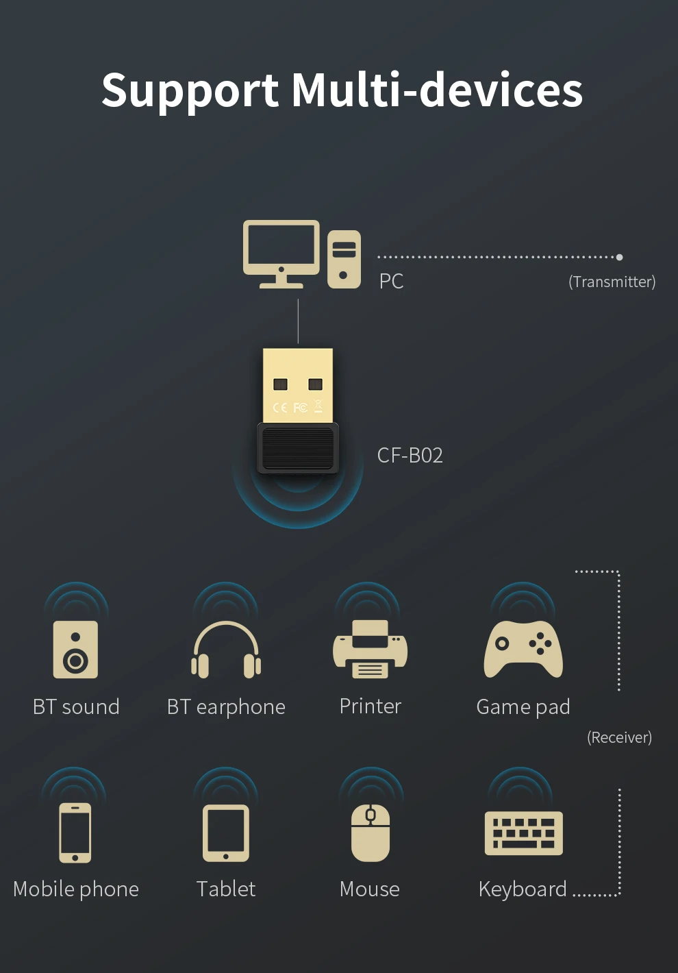 USB Bluetooth 5 0 адаптер для компьютера ПК ноутбука WIFI передатчик приемник аудио ключ