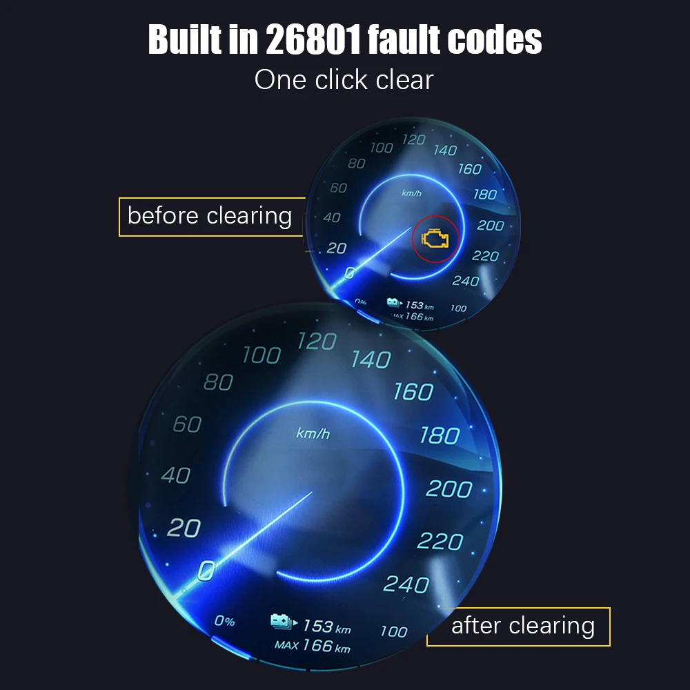 YM509 ODB2 Инструмент для считывания кодов диагностики выпусков автомобильного