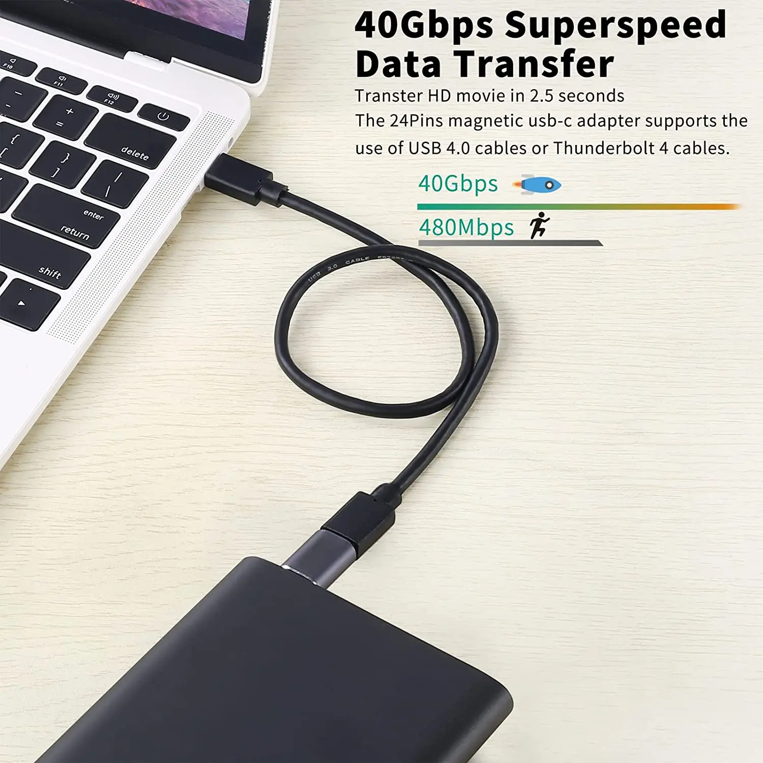 Магнитный переходник usb-c с поддержкой Thunderbolt 4 USB 0 PD 100 Вт быстрая зарядка передача