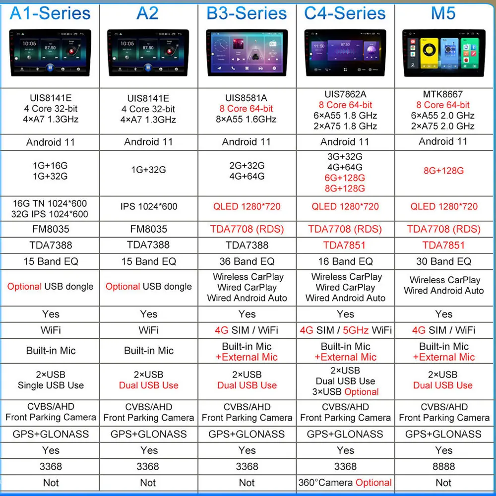 Owtosin 8Core 8G + 128G Автомобильный мультимедийный для Volkswagen VW Jetta Bora Mk5 Vento GLI 2005-2010 Android 10