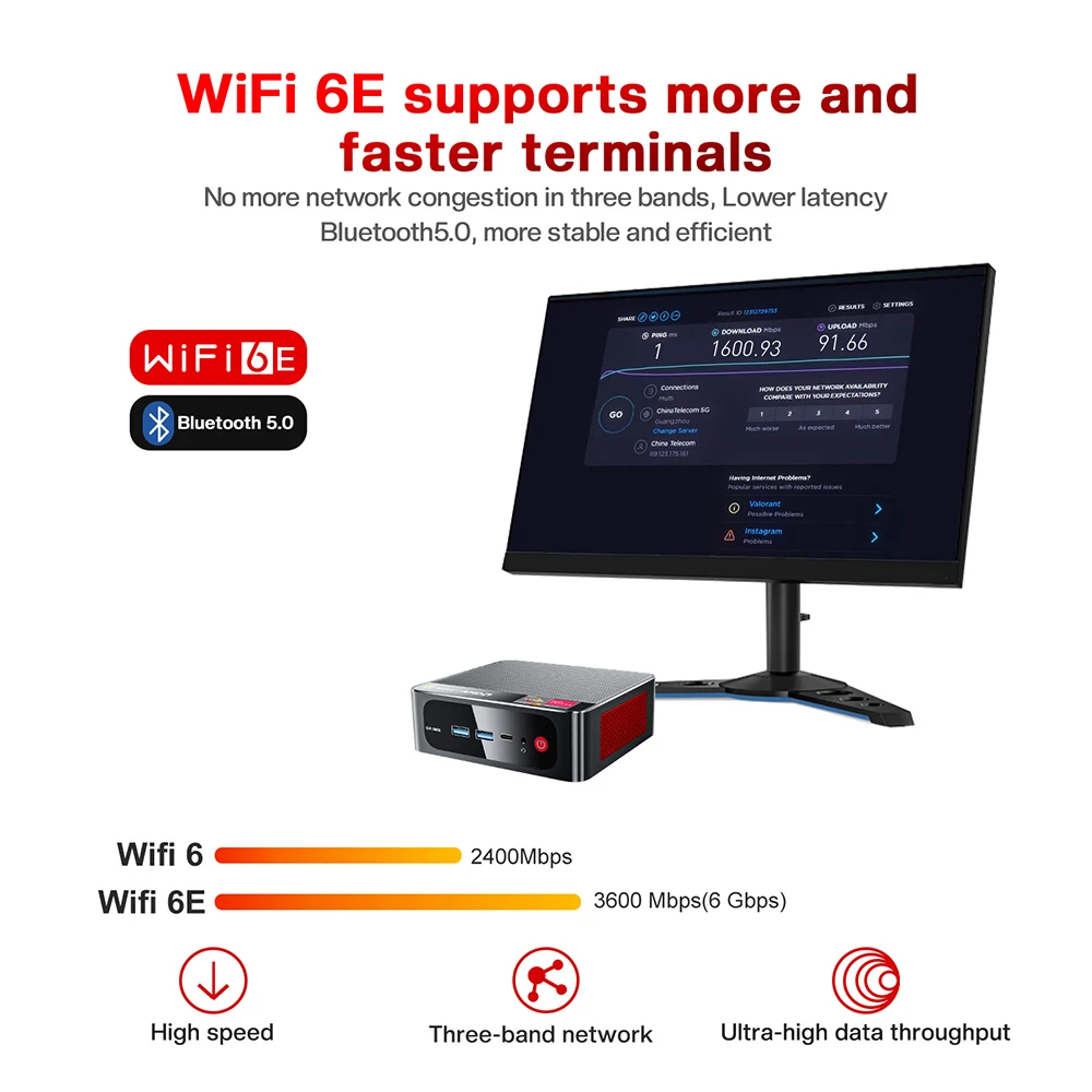 2022 Beelink SER4 Мини ПК Ryzen 7 AMD 4800U Windows 11 Kingston DDR4 NVME SSD 16 Гб ОЗУ 500 WIFI6 BT5.0 мини игровой