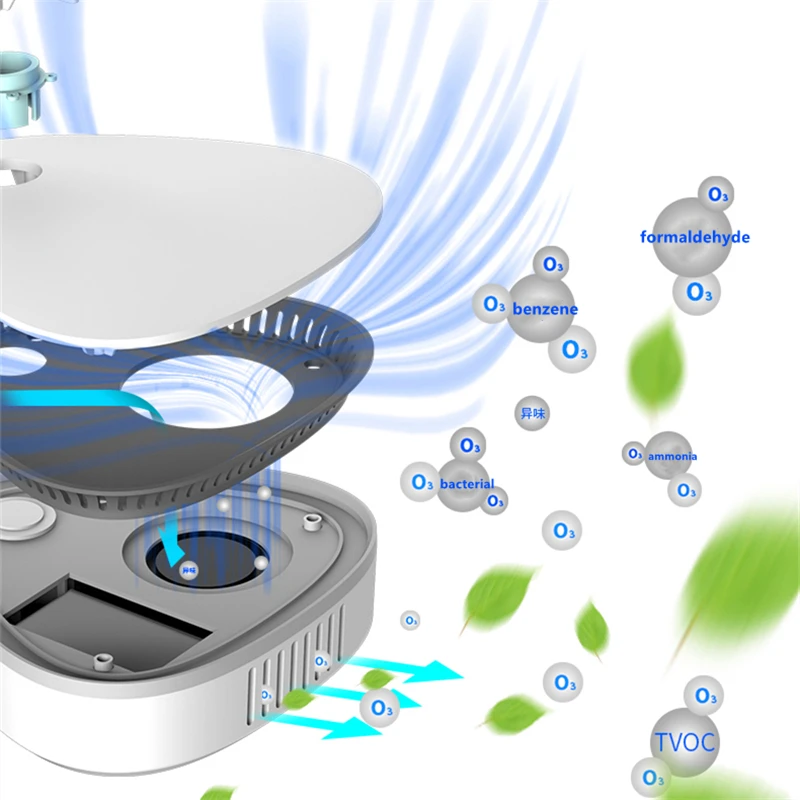 Мини-очиститель воздуха генератор озона стерилизатор USB-зарядка удаление