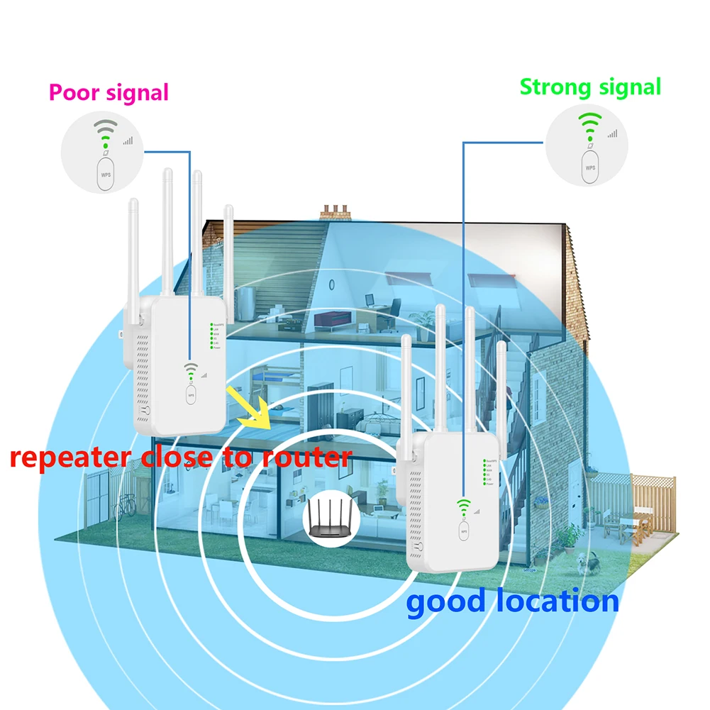 

UK/US/EU Wireless WiFi Repeater with 4 Antennas Internet Signal Booster Dual Band 5GHz/2.4GHz Wide Coverage for Home Hotel