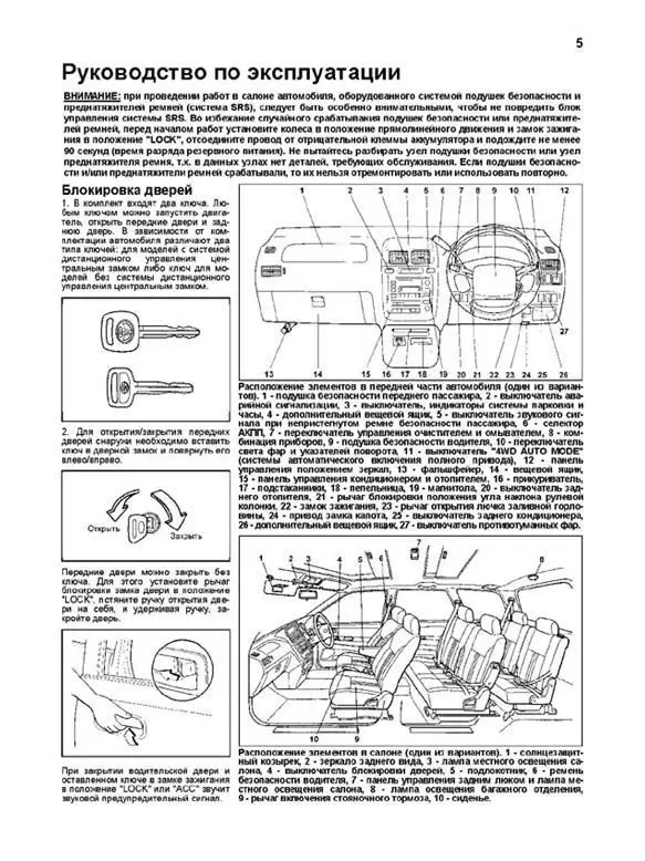 Где находится реле обогрева заднего стекла - Toyota Picnic (1G), 2 л, 1997 года 