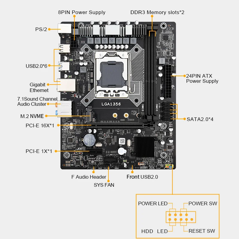 Комплект материнской платы JINGSHA X79 LGA 1356 с процессором Intel Xeon E5 2420 8 Гб (2*4 Гб) DDR3 Ecc Reg