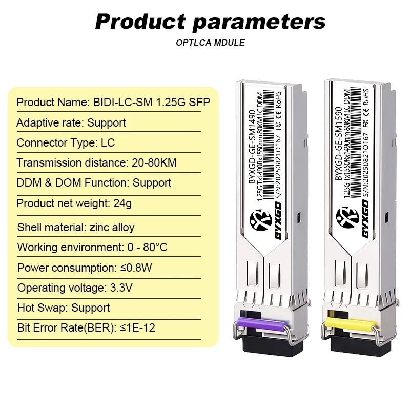Оптический модуль BYXGD 1.25G BiDi SFP, симплексный LC BIDI SM трансивер, 20-80 км, DDM, горячая замена, совместим с Cisco, Mikrotik, Juniper, IBM, Intel (art.: 3920dbcb1e99a) - 3920dbcb1e99a