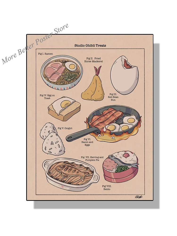 

Studio Ghibli лакомства японская еда холст плакат Рамен лошадь скумбрия тост принты фотографии настенная живопись кухонный декор