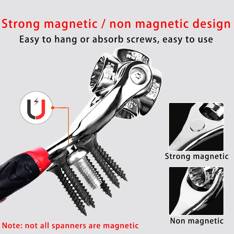 Гаечный ключ Tiger торцевой со шлицевыми болтами звездообразный 360 градусов 6 точек