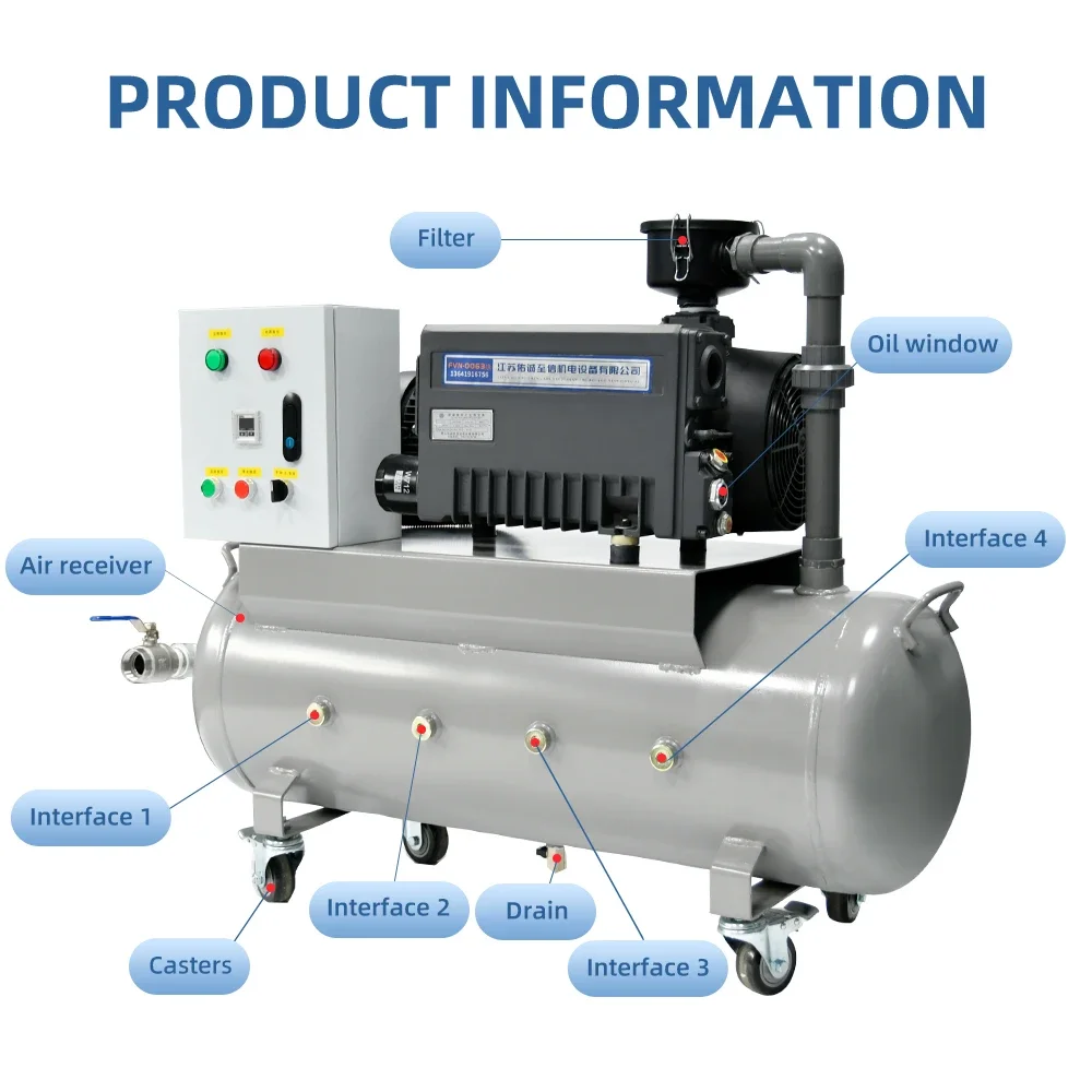 63 м3/ч -100 кПа 380 В 1500 Вт роторно-лопастной вакуумный насос набор головки воздушного