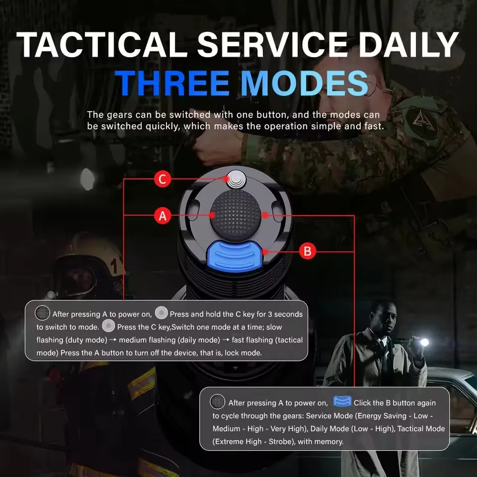 TOWILD BK20 Тактический фонарик перезаряжаемый 5100 лм ультра мощный светодиодный для