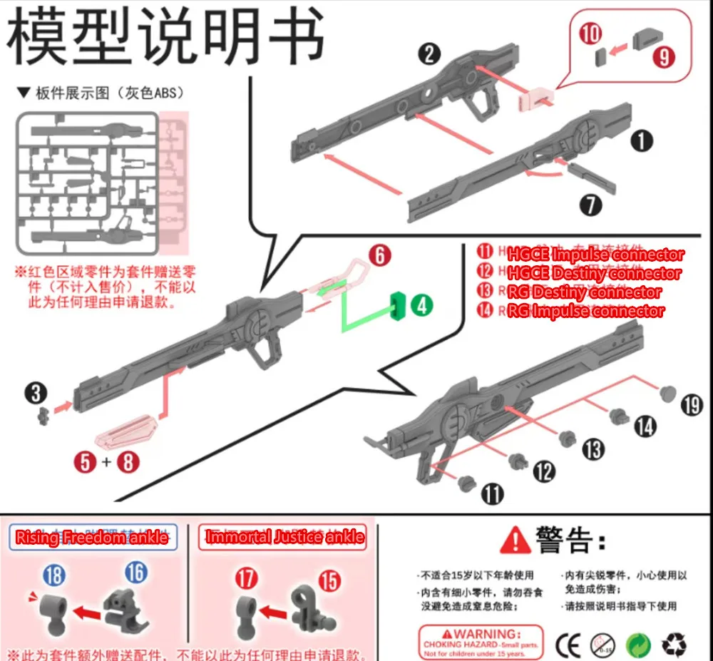 DDB model seedfreedom spec rail gun for RG HG 1/144 Impulse Destiny series DD112 *