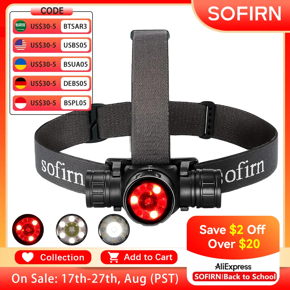 

Sofirn HS21 Налобный фонарь