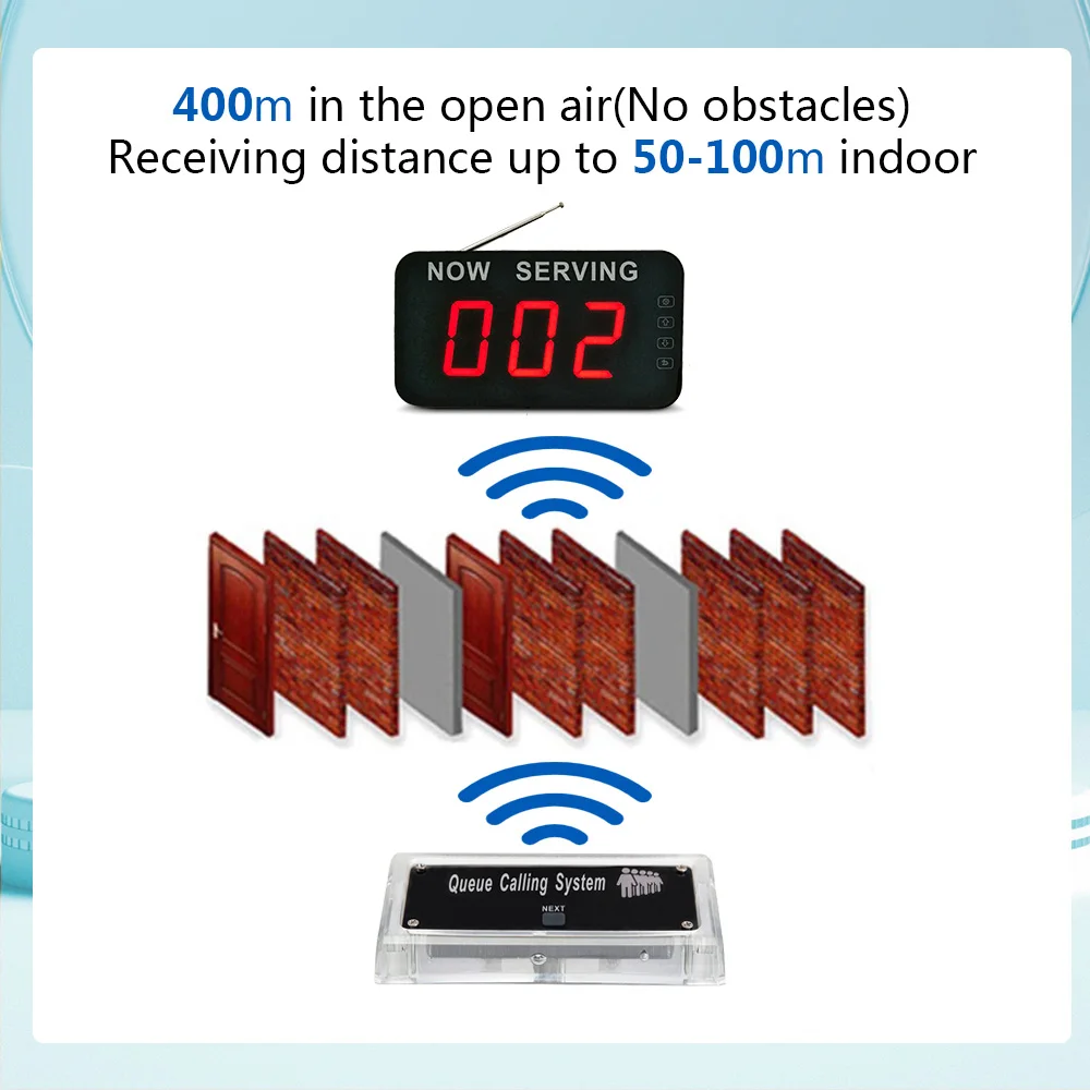 Система вызова очереди ресторанный пейджер звонок для клиники банк офис номер