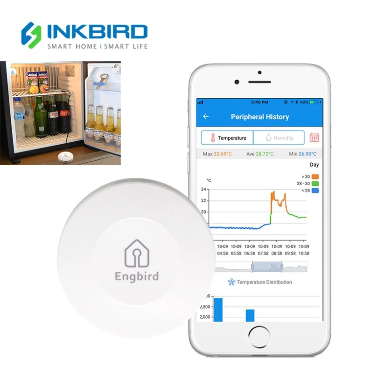 

INKBIRD Temperature Humidity IBS-TH1 Wireless Smart Sensor Indoor Thermometer Hygrometer Data Logger Outdoor Station For Home