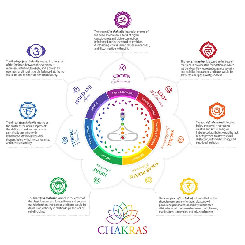 Рисунок 6 - Ювелирные изделия из кристалла